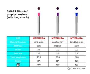 smart microtuft prophy brushes ra lang soft/pink