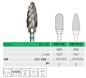 meisinger hm frais hp 0251g/060