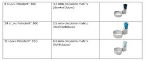 palodent 360 circumferential matrix intro kit