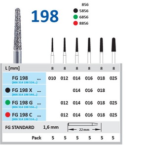 horico diamantsteen fg 198x/016