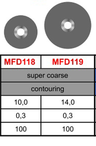 maxflex pop-on discs grijs/super grof contouring