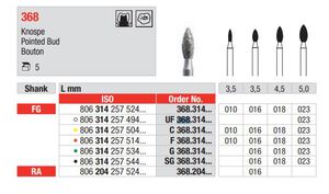 edenta diamantsteen fg c368/023 pointed bud 5mm