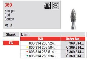 edenta diamantsteen fg 369/025 knop 5,5mm