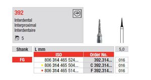 edenta diamantsteen fg c392/016 (interproximaal)