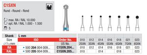 edenta hm boren c1sxn/018 ra rond